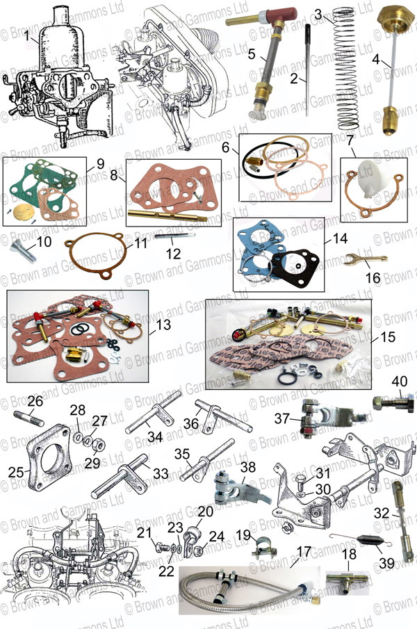 Image for Carburettors & Fittings